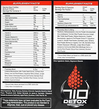 Amazon.com: Detox Pure Neometrx Same-Day 710 Premium Detox Kit